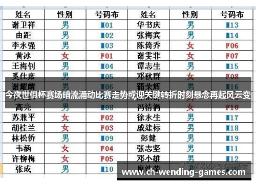 今夜世俱杯赛场暗流涌动比赛走势或迎关键转折时刻悬念再起风云变