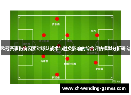 欧冠赛事伤病因素对球队战术与胜负影响的综合评估模型分析研究